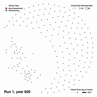 Annual_tribute_nets_run_1